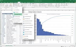 Обзор бесплатной версии Excel