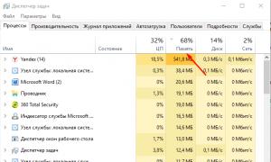 Скільки оперативної пам'яті дійсно потрібно для Windows10?