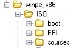 Netzwerkstarthandbuch für Windows Preinstallation Environment (WinPE).