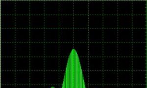 Radiofrekvencijski raspon i njegova uporaba za radiokomunikacije Utjecaj atmosfere na širenje radiovalova